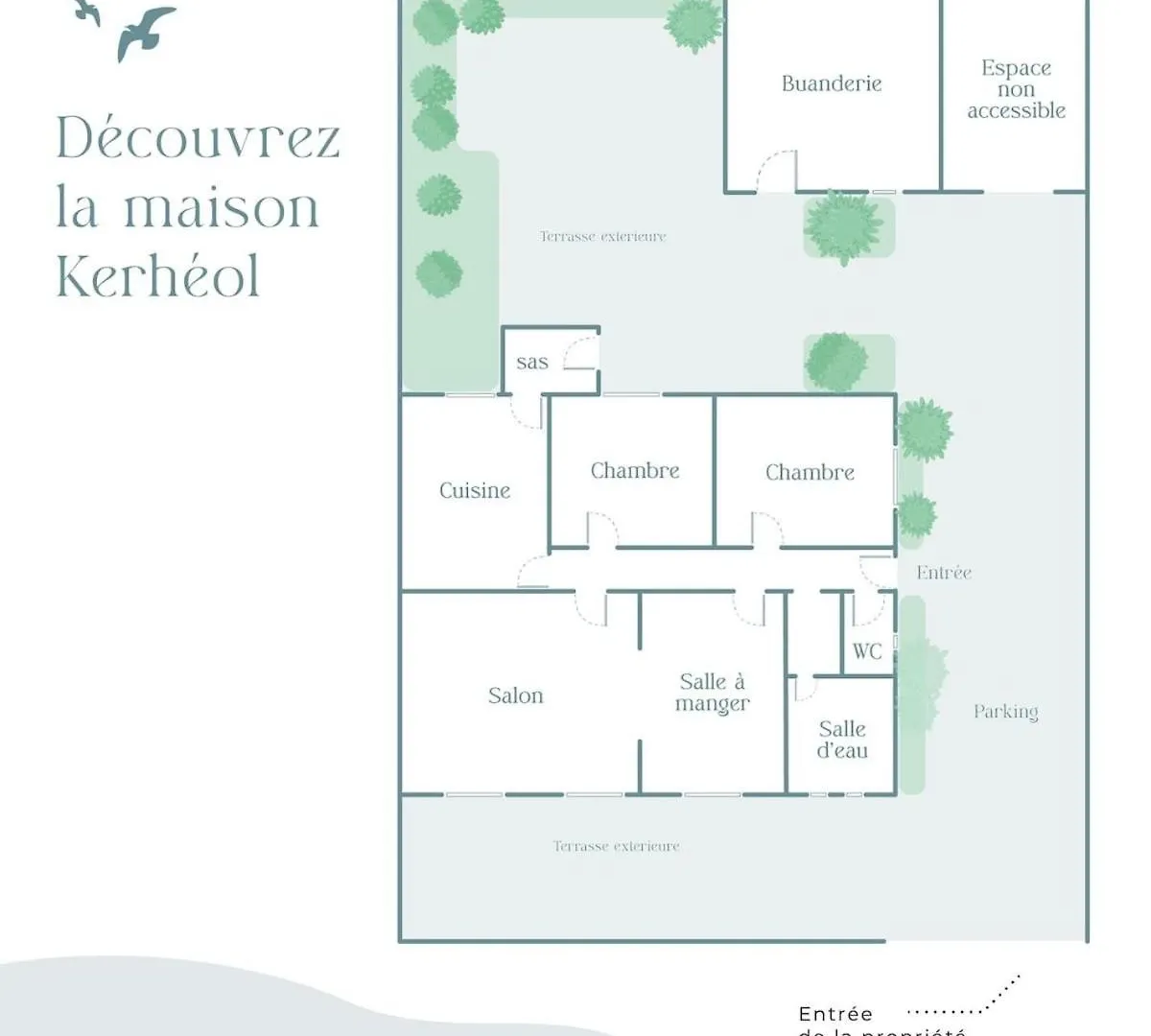 Дом отдыха Maison Kerheol Бенодет
